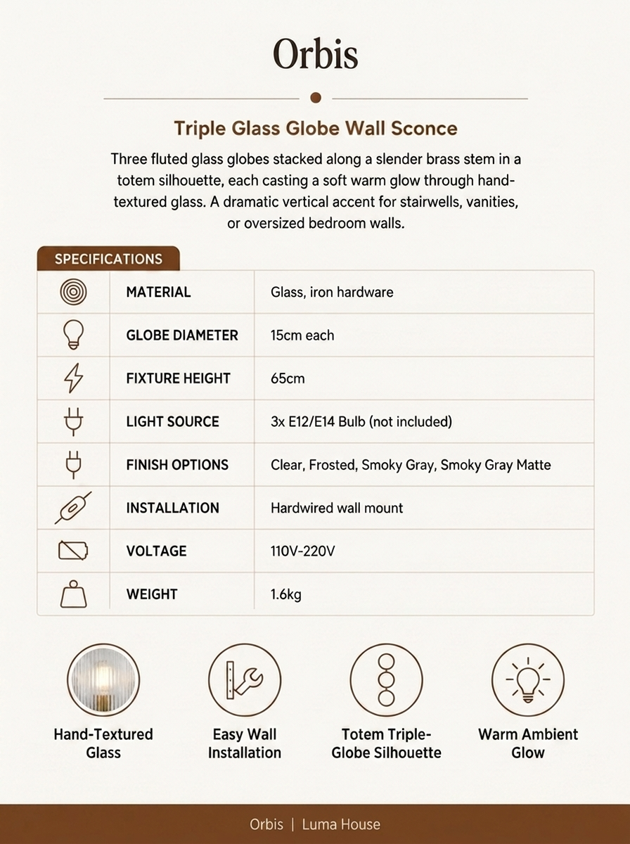 Orbis Triple Glass Globe Wall Sconce Specifications