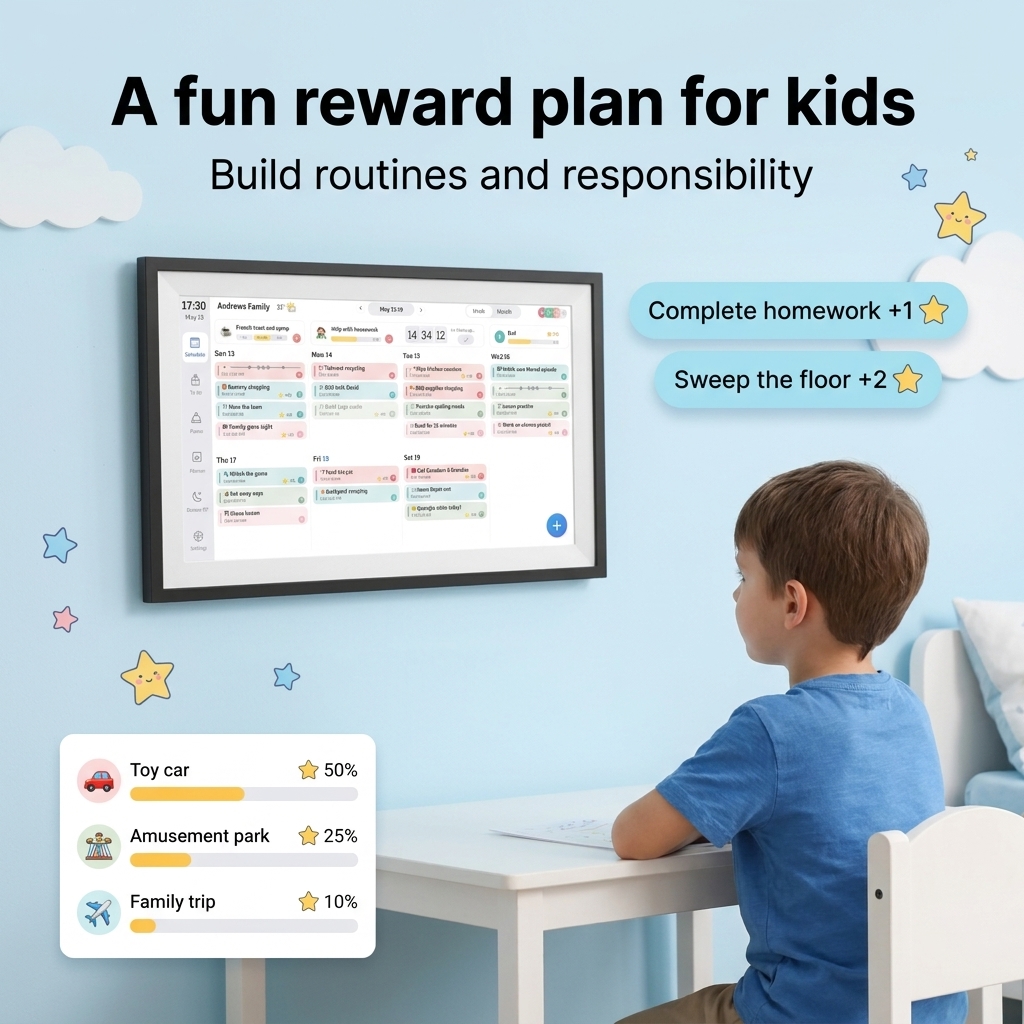 Kids reward plan