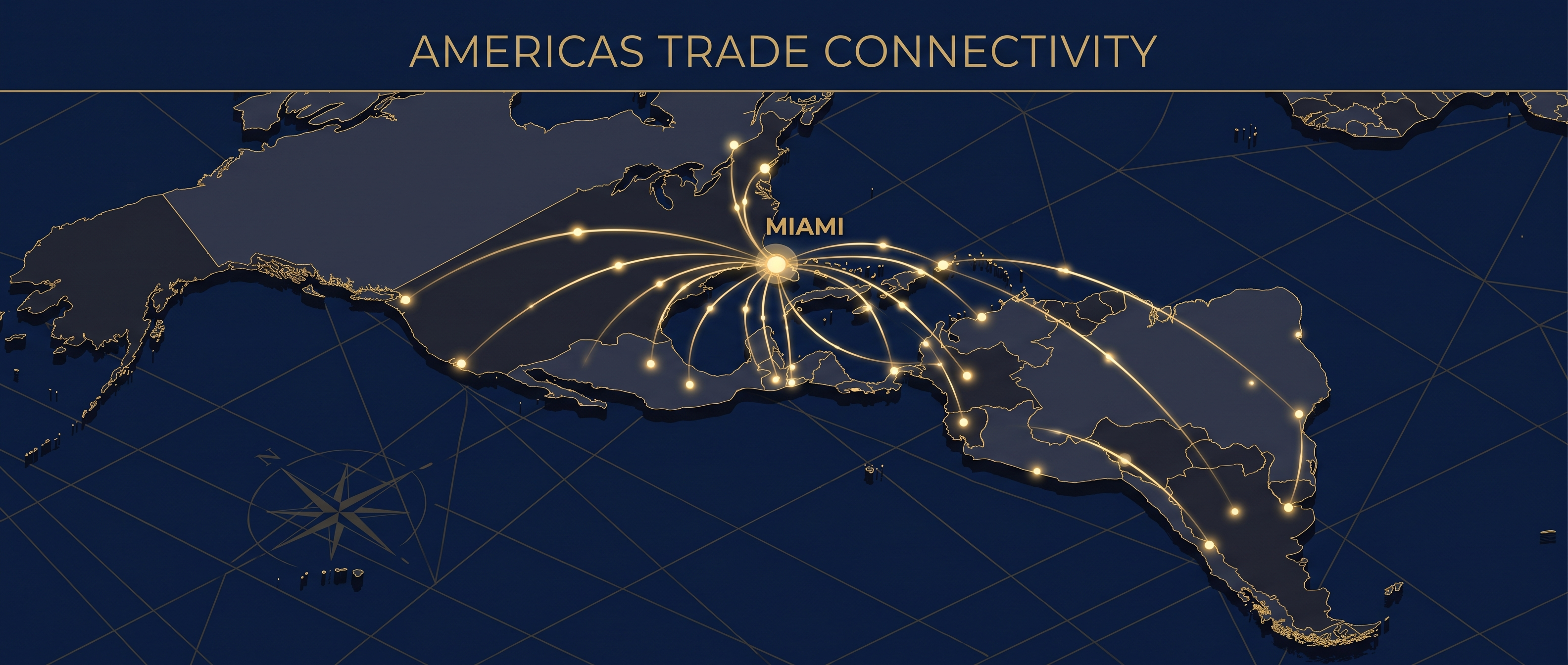 Trade routes connecting Miami with the Americas