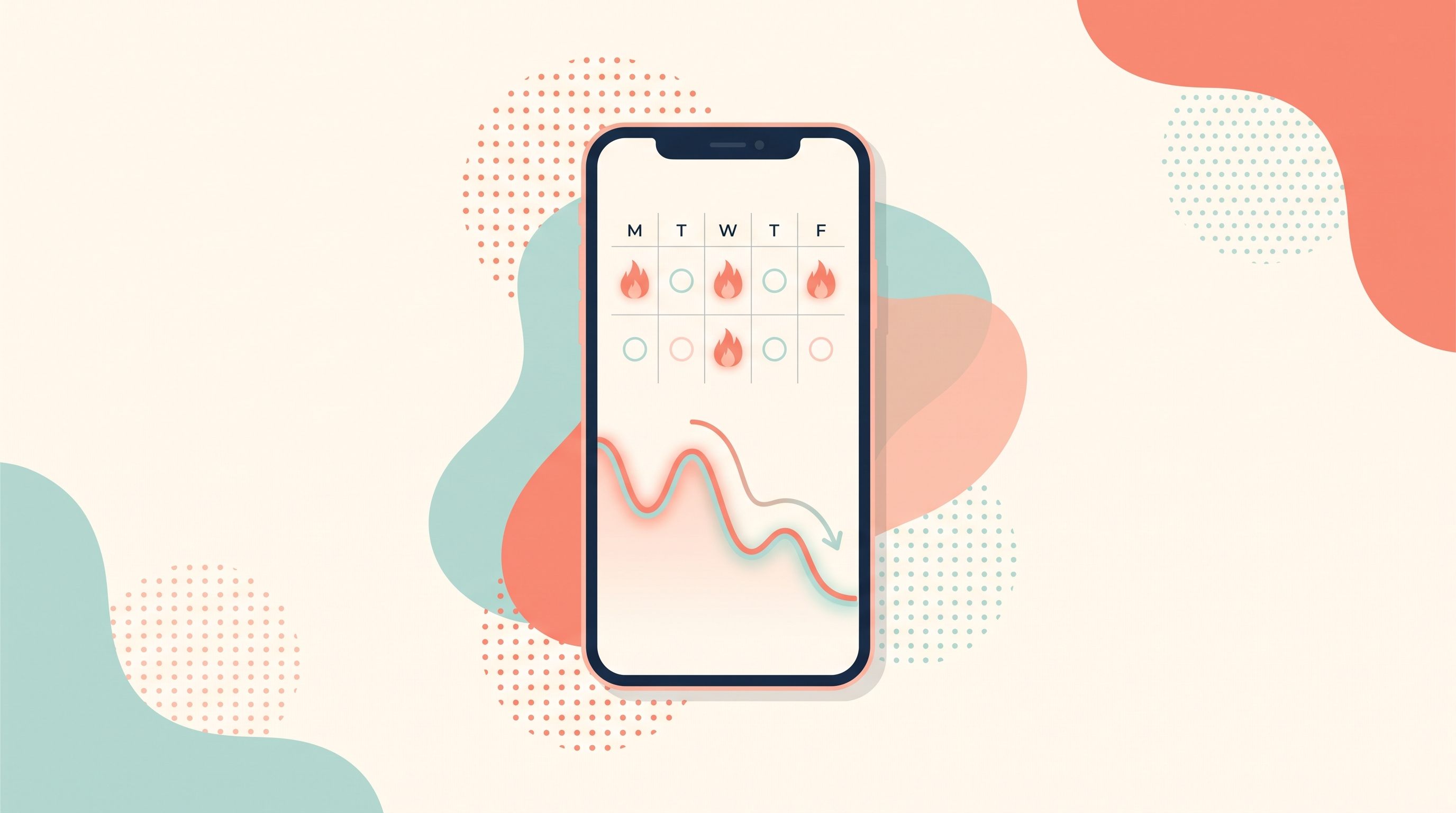 A smartphone shows a flame streak icon flickering between lit and unlit days on a small weekly calendar, while a smooth, steadily descending progress line glows quietly in the background, illustrating the gap between an all-or-nothing streak and real gradual progress