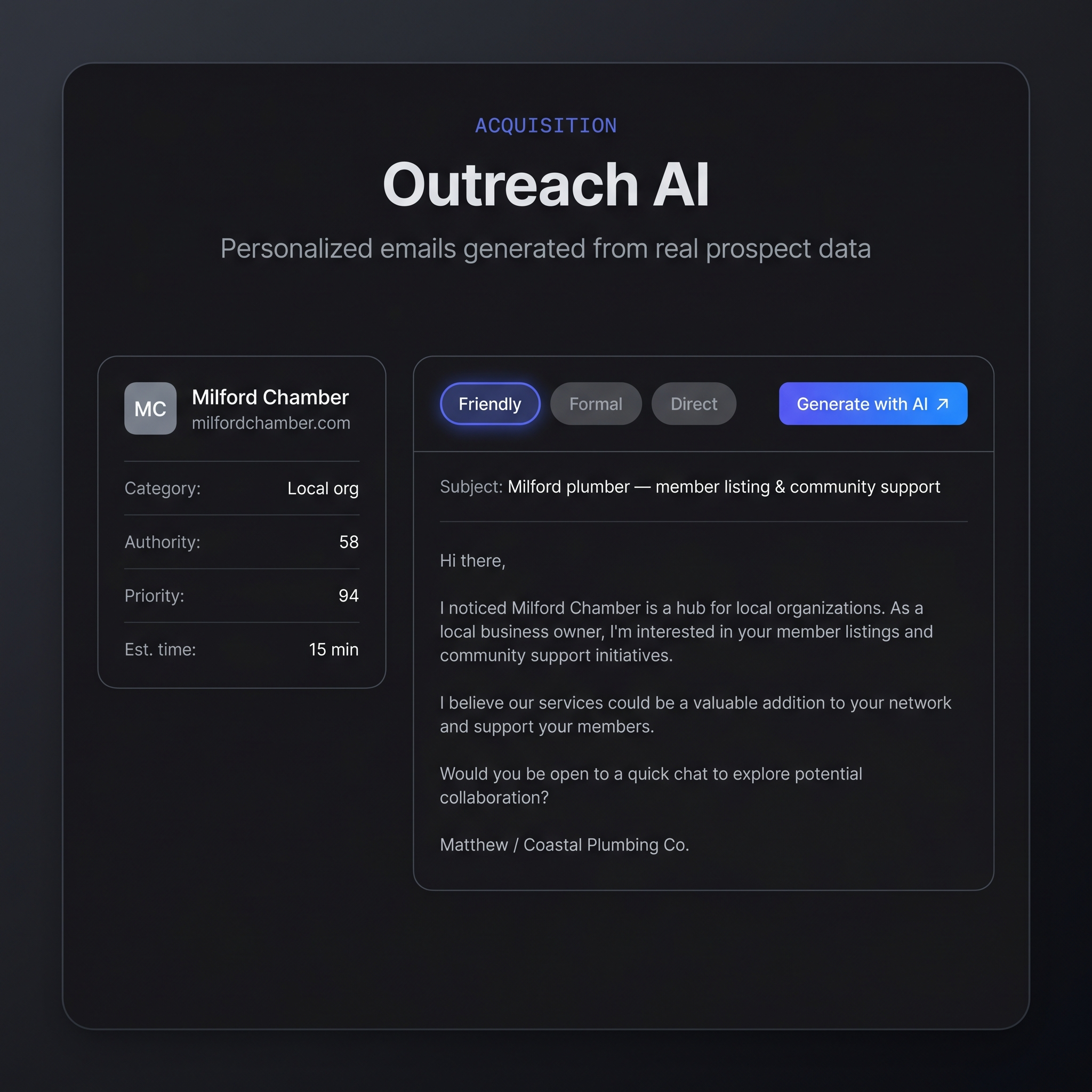 The Outreach AI view: a prospect summary for Milford Chamber beside an AI-drafted email with tone chips and a subject line.