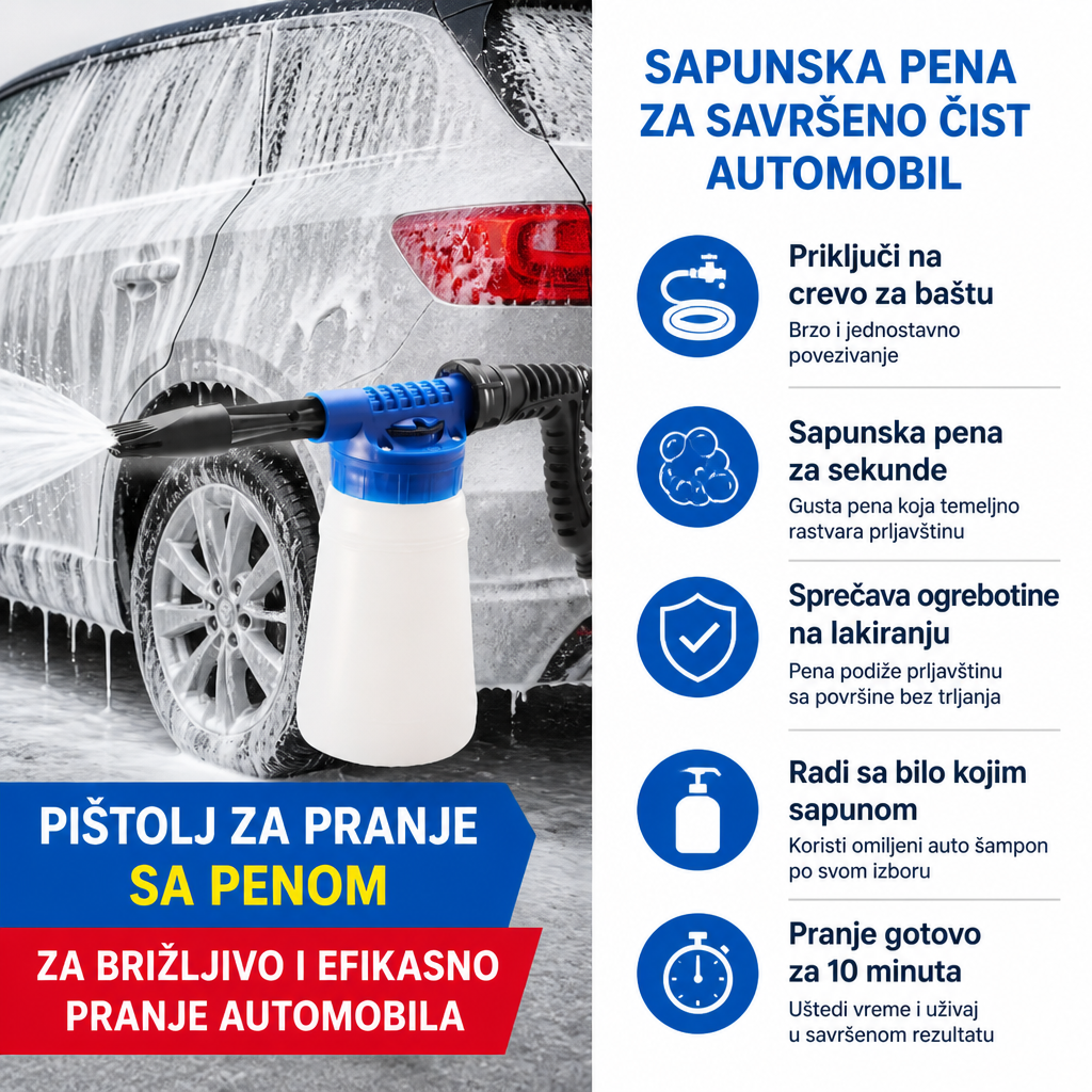Pištolj za pranje auta infografika