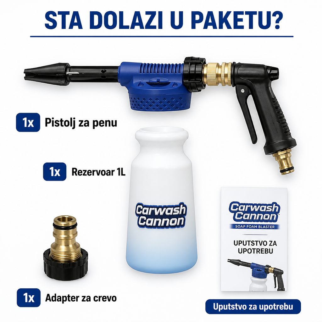 Sta dolazi u paketu