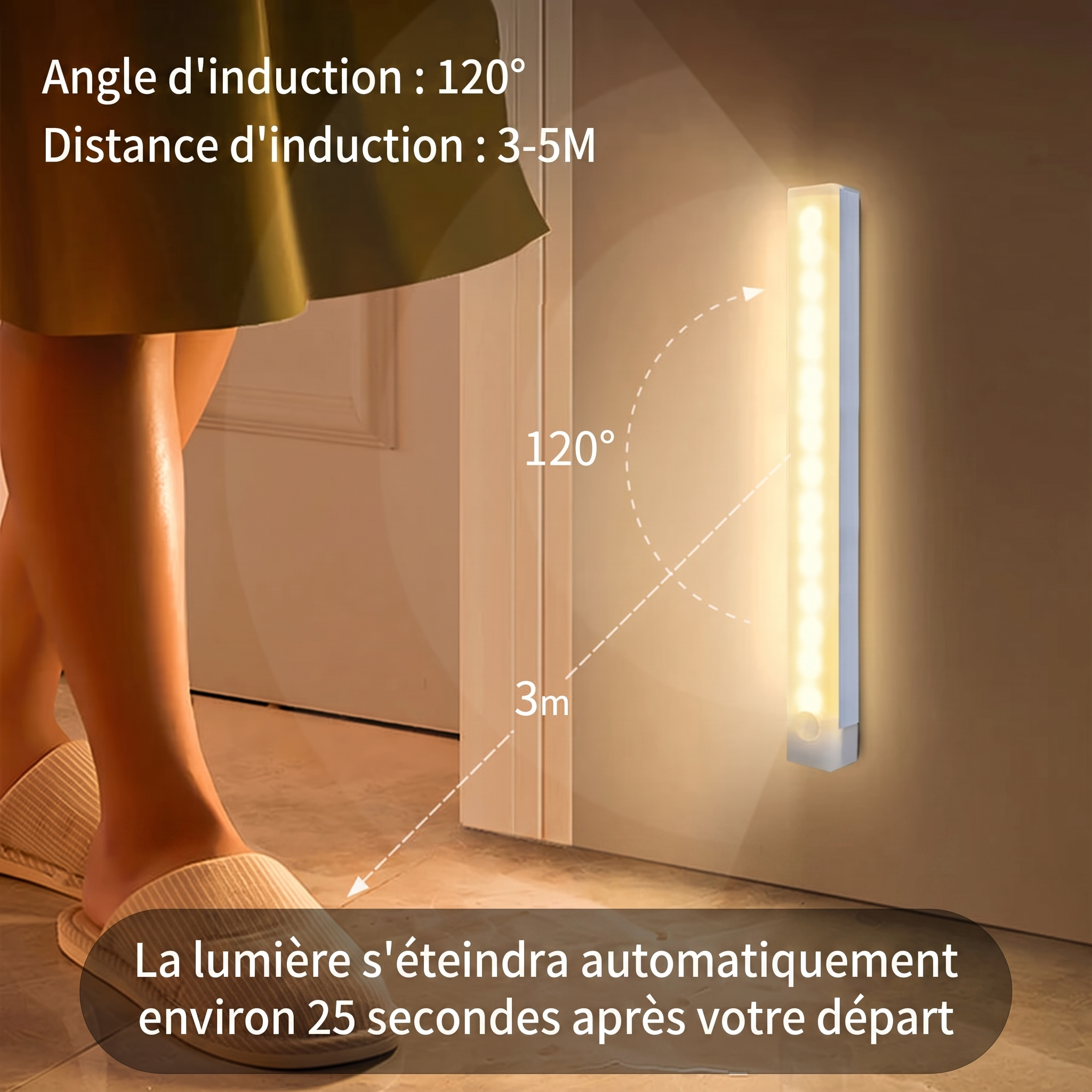 Angle de détection 120° et distance de 3 à 5 mètres