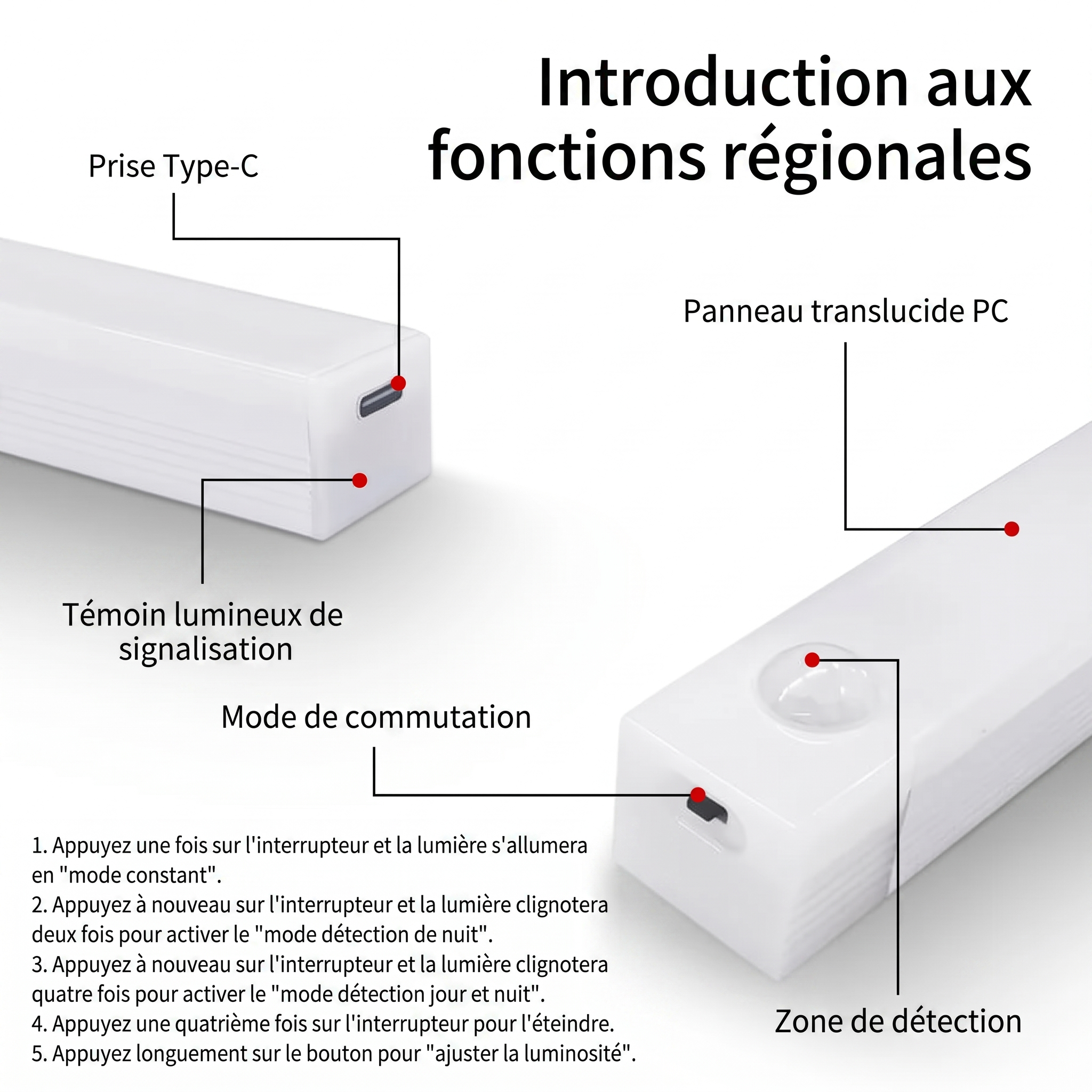 Composants et fonctions de la réglette LED à détection