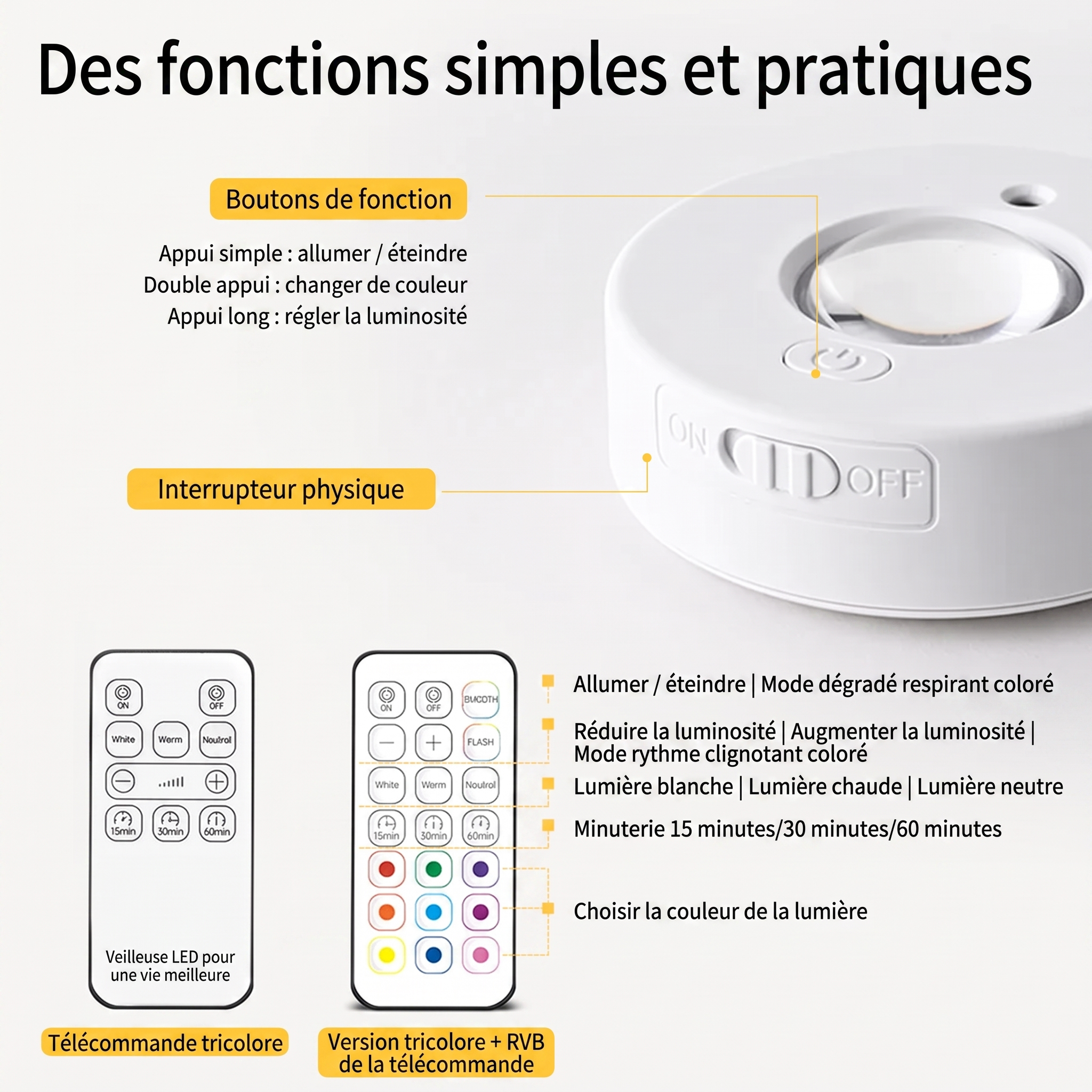 Fonctions du spot LED rechargeable Astra