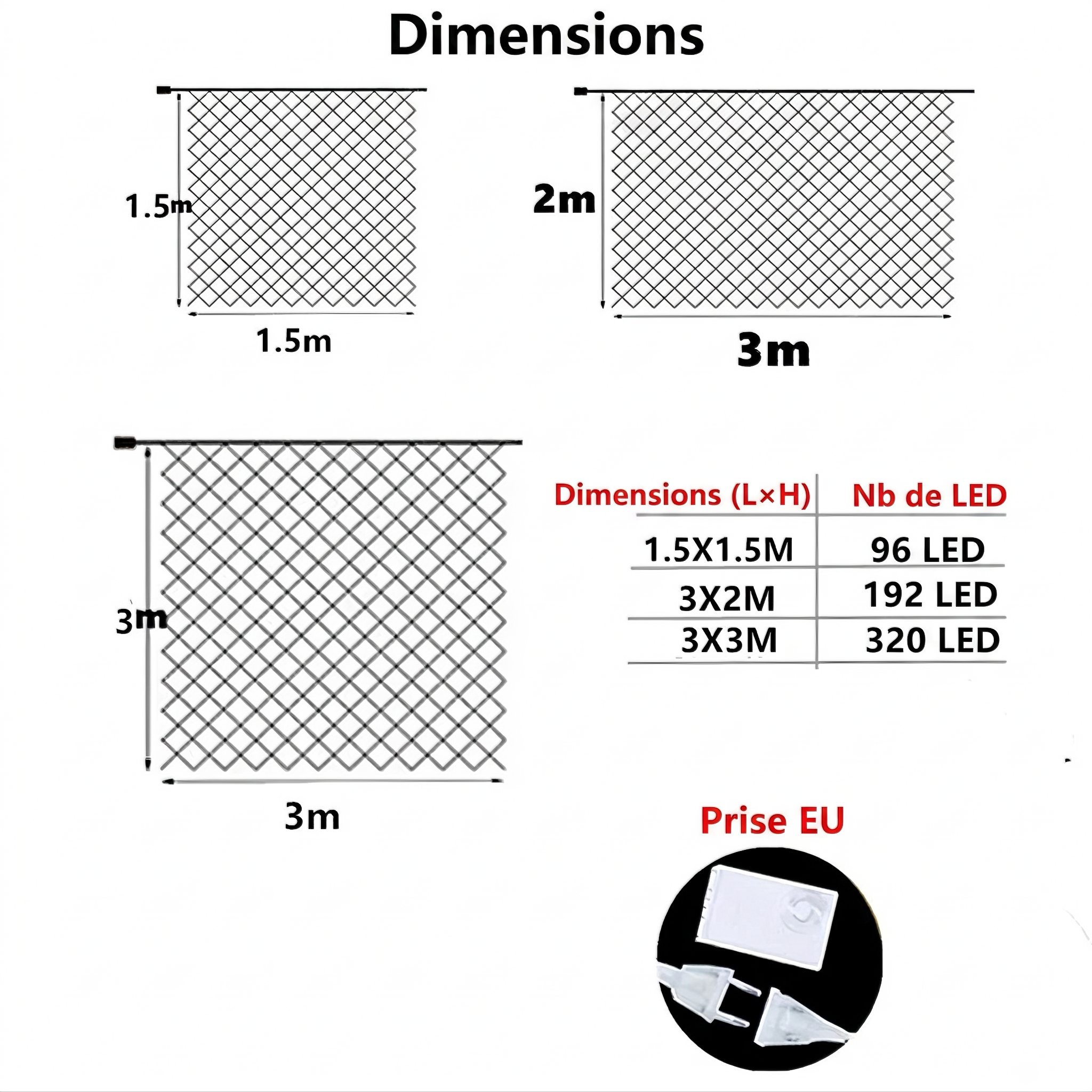 Guide des dimensions et du nombre de LED du filet Luminet