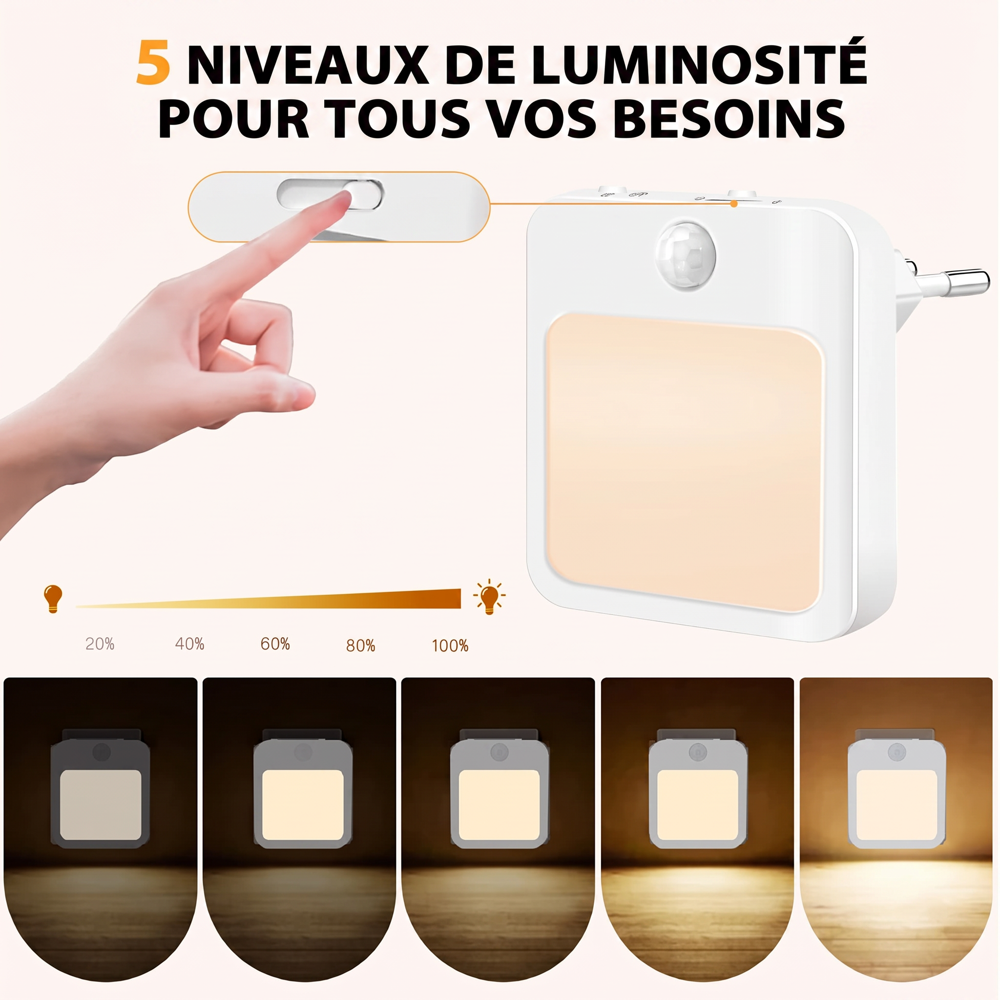 Sensilux : 5 niveaux de luminosité