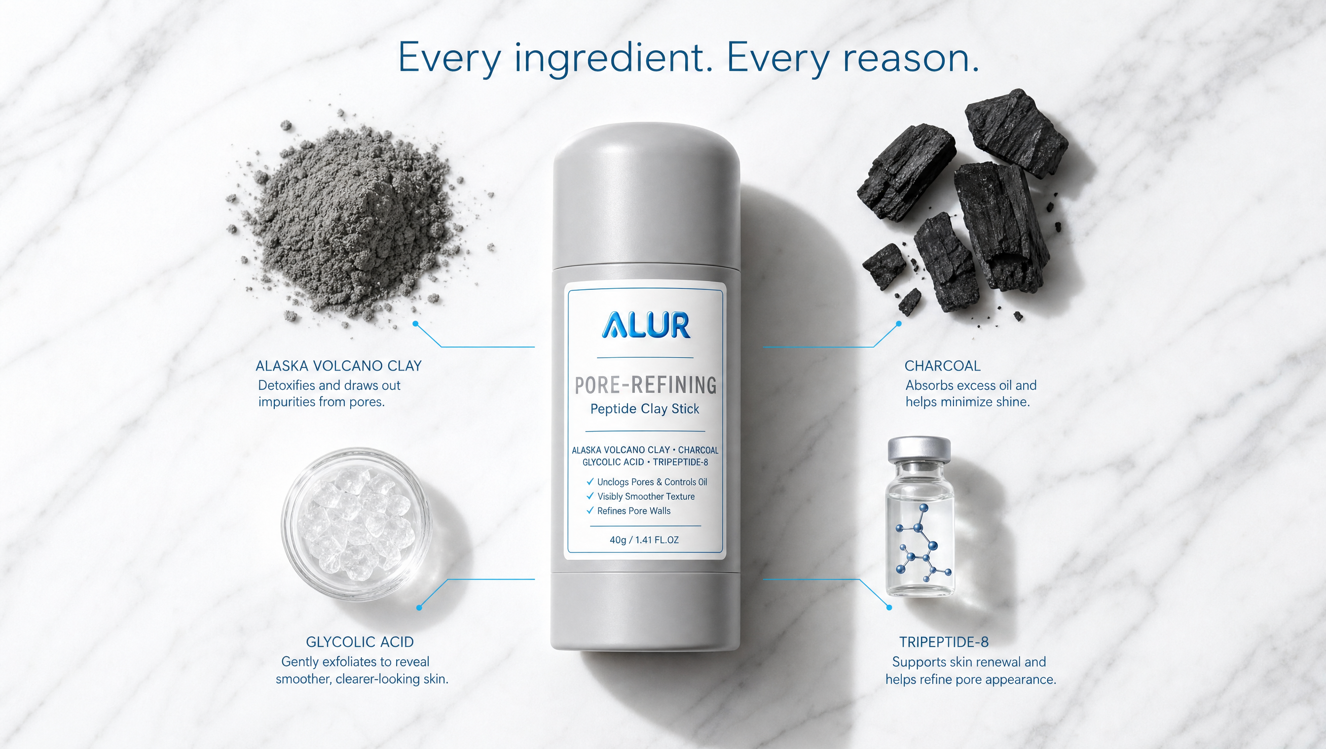 ALUR Pore-Refining Ingredients