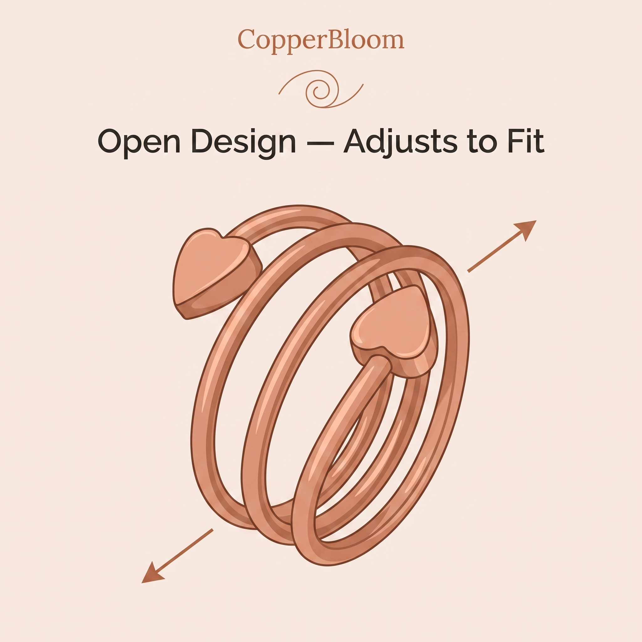 Diagram showing the ring's open, adjustable design