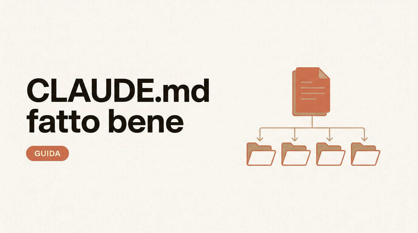CLAUDE.md fatto bene: il file che decide quanto è brava la tua AI