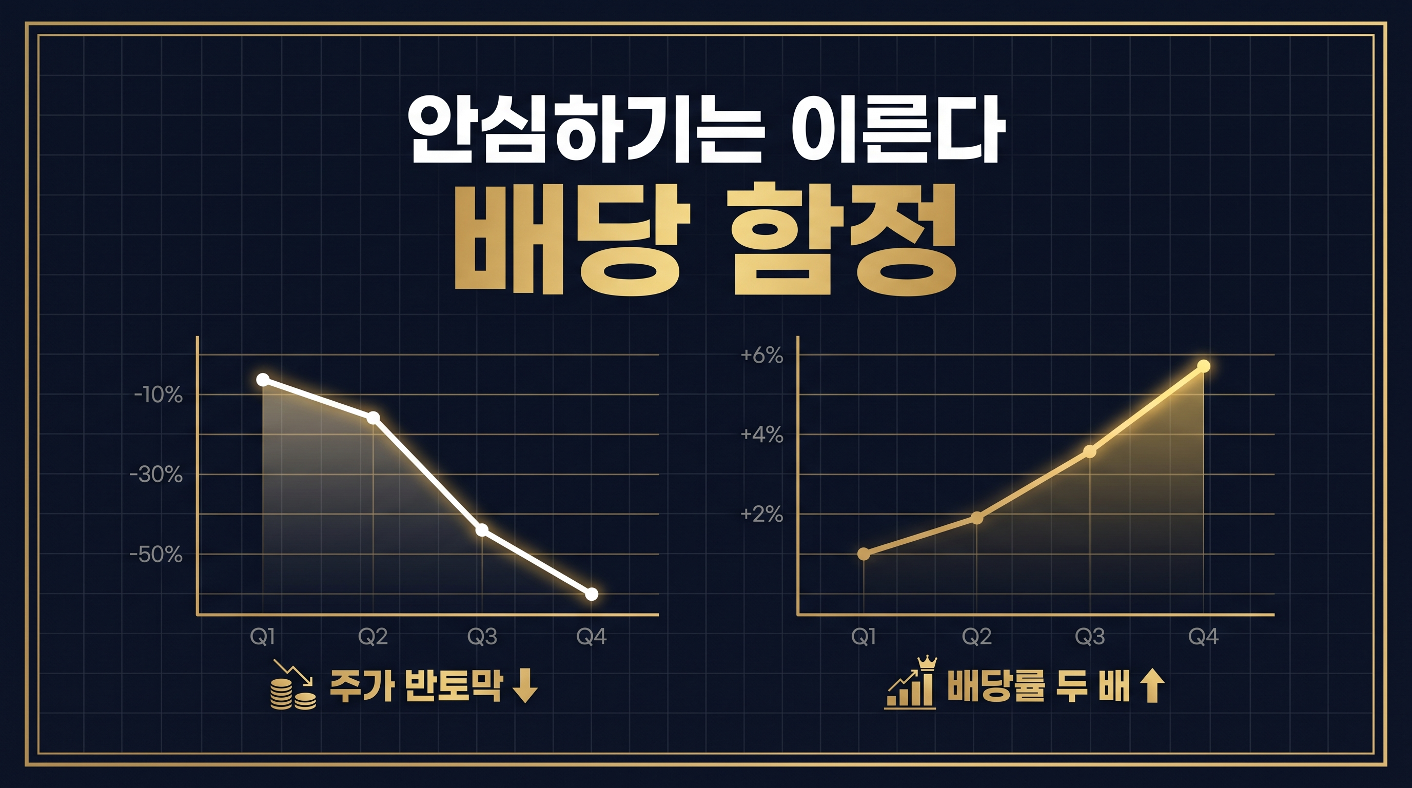 배당 함정의 메커니즘