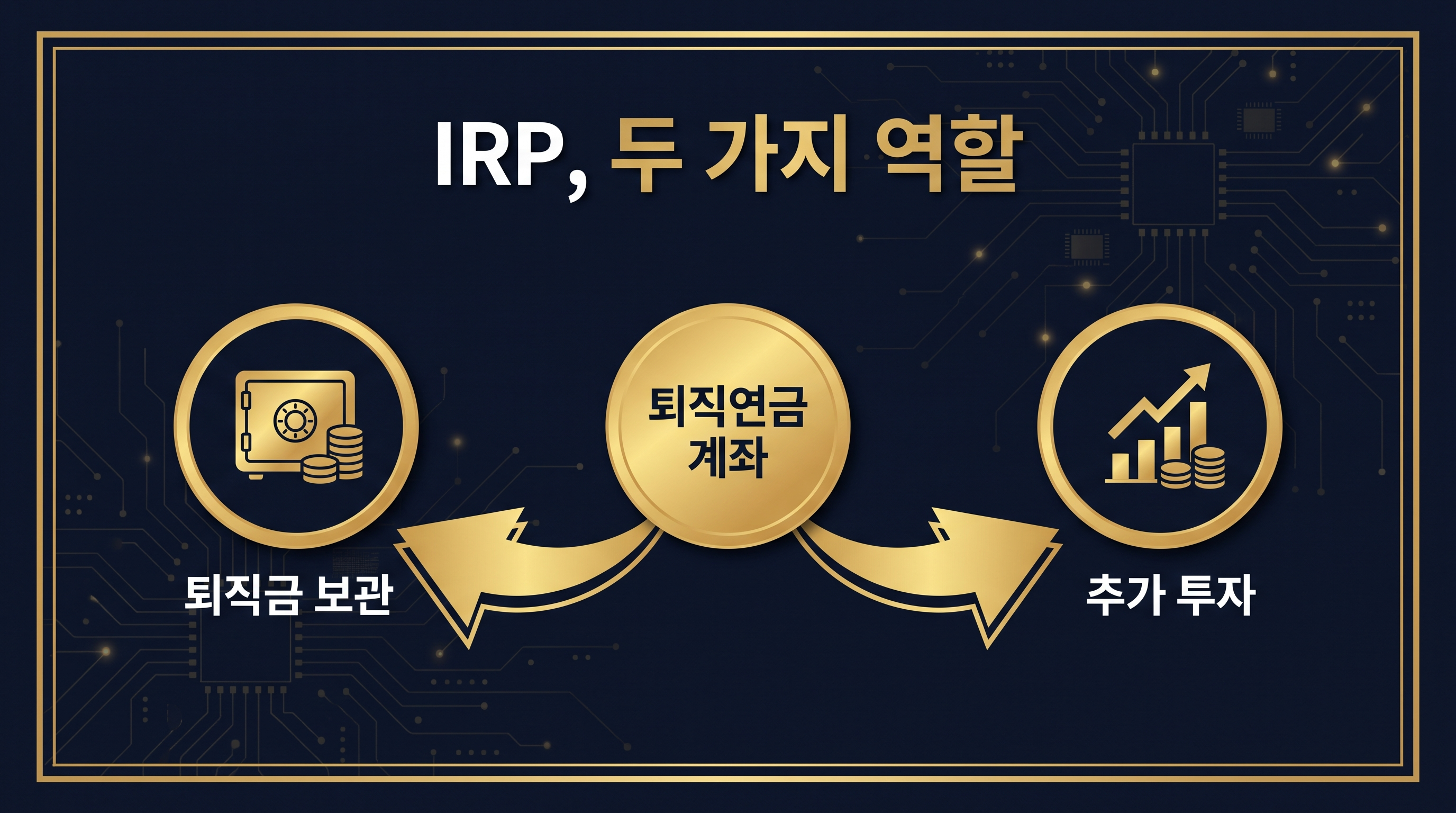 IRP 개인형 퇴직연금 계좌의 앱 화면과 통장