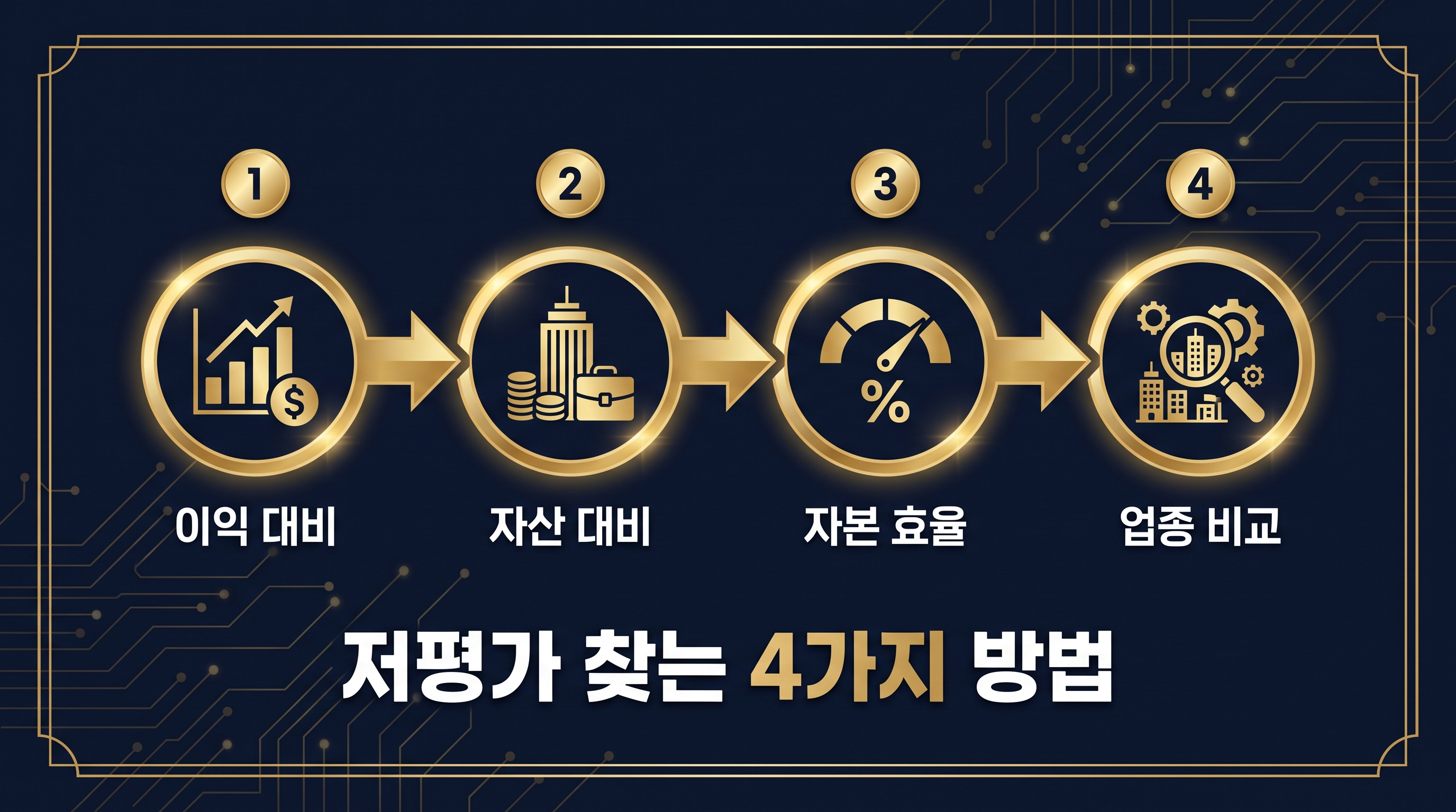 저평가 주식 체크리스트를 작성하는 손의 모습
