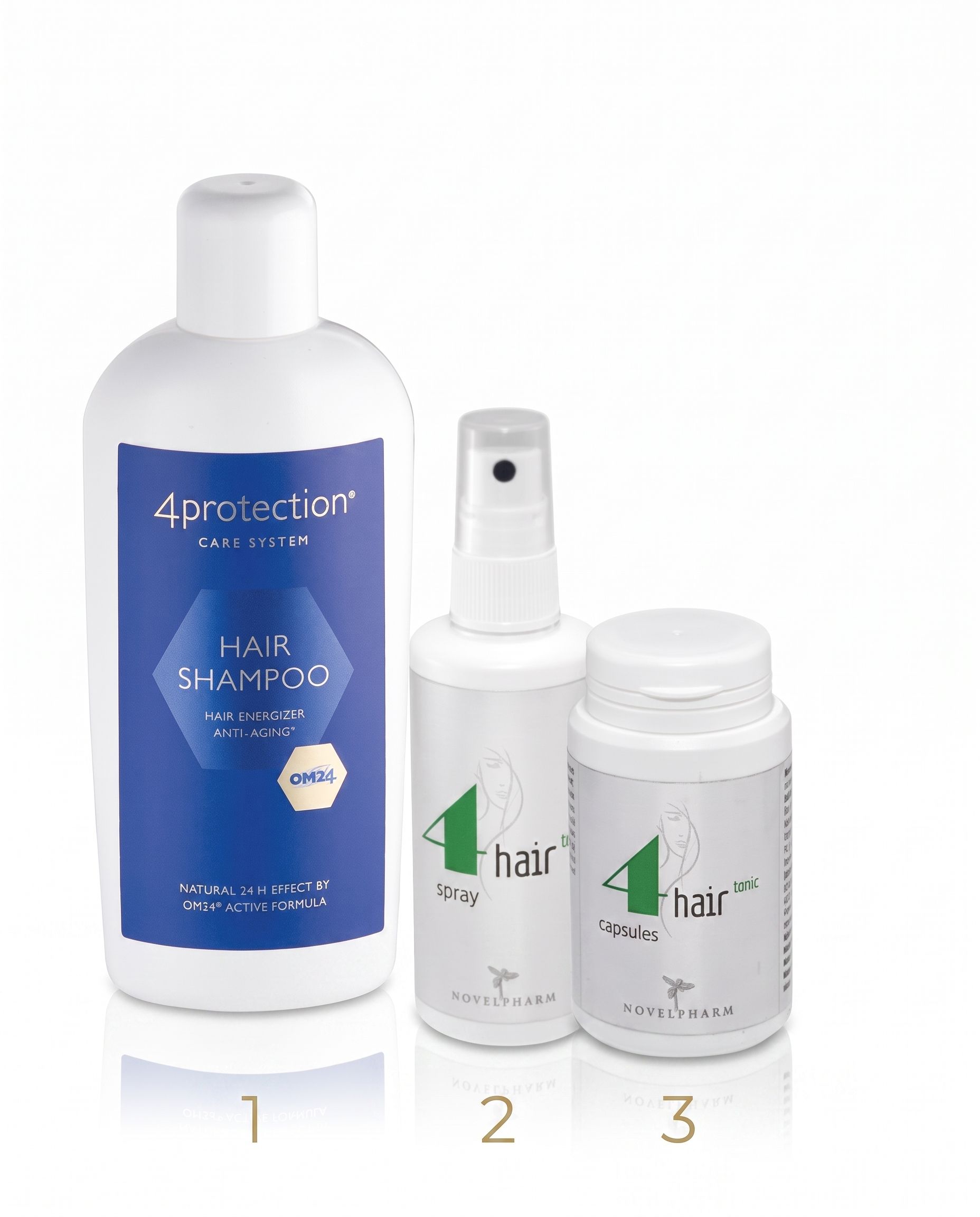 Die drei Stufen des 4hair Systems: Shampoo, Spray und Capsules
