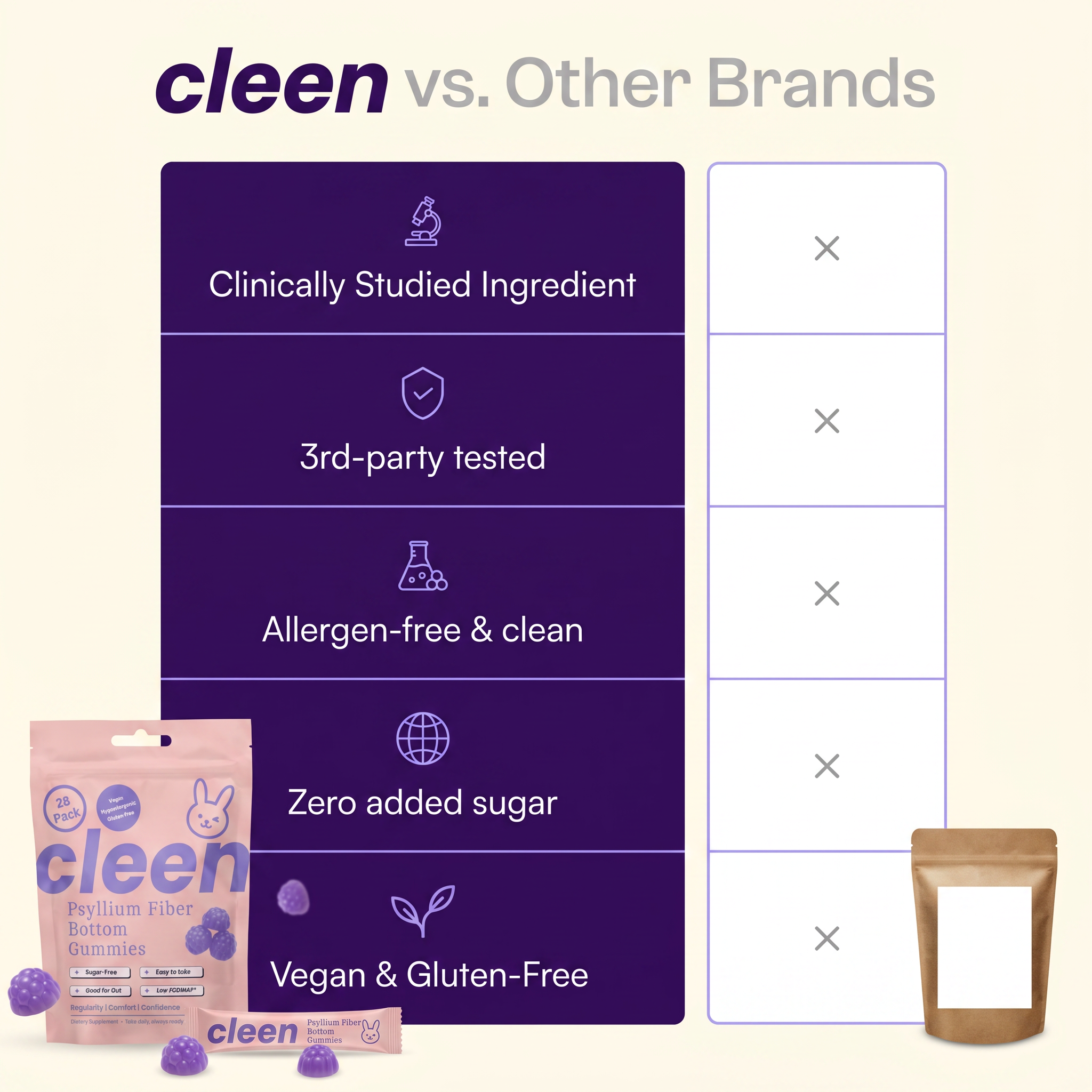 cleen product photo